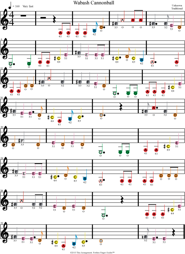 Color Coded Music Notes Violin Sheet For Wabash Cannonball - Sheet Music For Violin With The Letters (595x815), Png Download