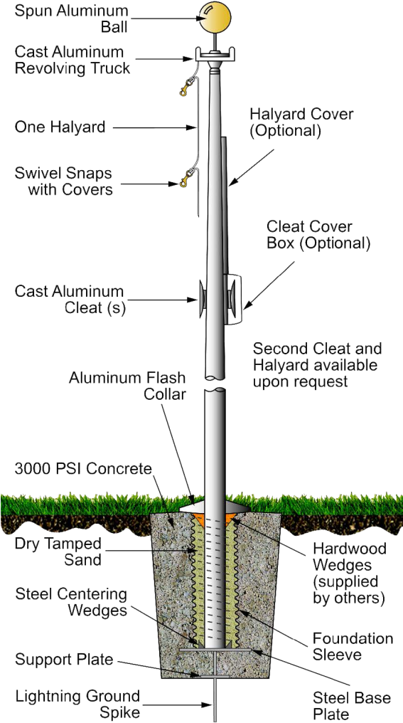 Architectural Series- External Halyard Ground Set Cone - Satin Finish - Hurricane Series Flagpoles - External (566x1024), Png Download