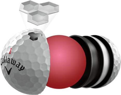 Learn More - Callaway Golf (600x400), Png Download