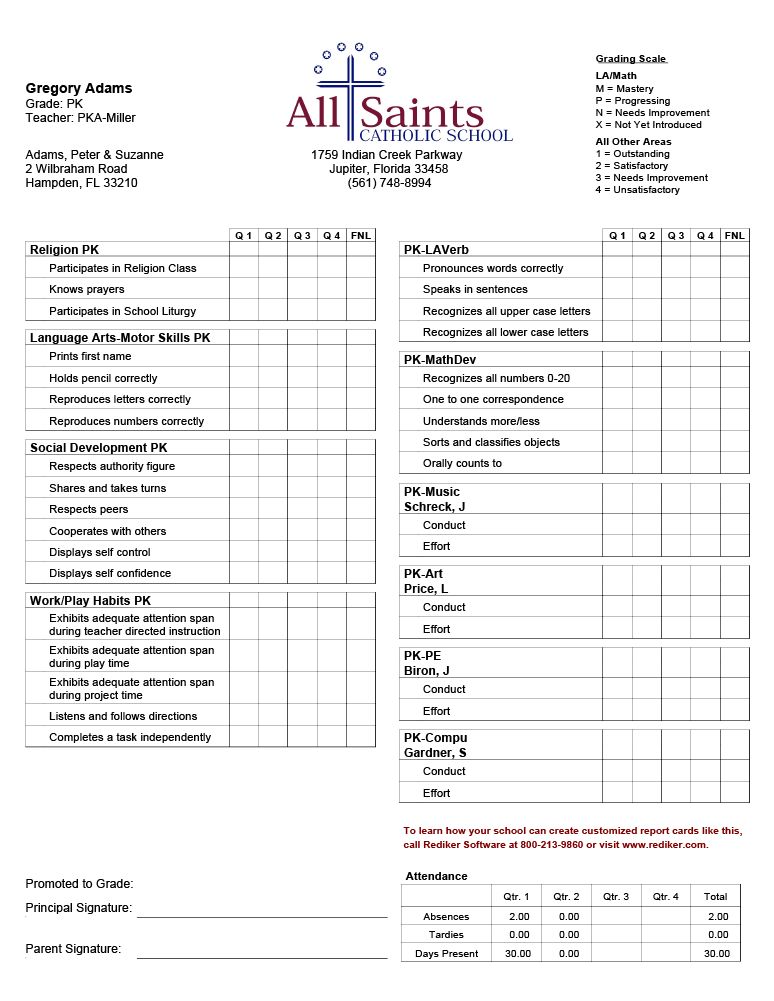 Jpg Transparent Download Ontogenetic Approach To The - Drawing (903x1007), Png Download