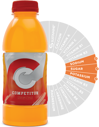 Gatorade® - Advocare Rehydrate Rethink What You Drink (372x481), Png Download