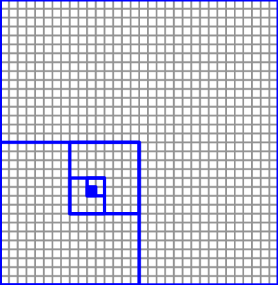 The Expanding Families Of Intervals And Squares - Cross-stitch (403x413), Png Download