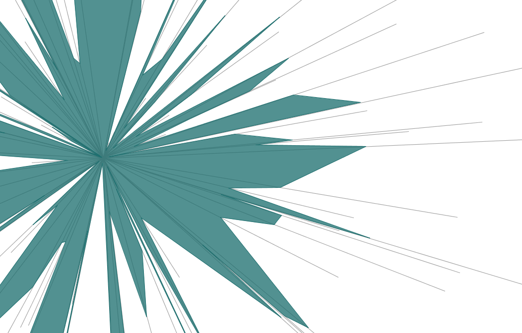 Below Is Detail Of A 100-sided Polygon - Saw Palmetto (1052x672), Png Download