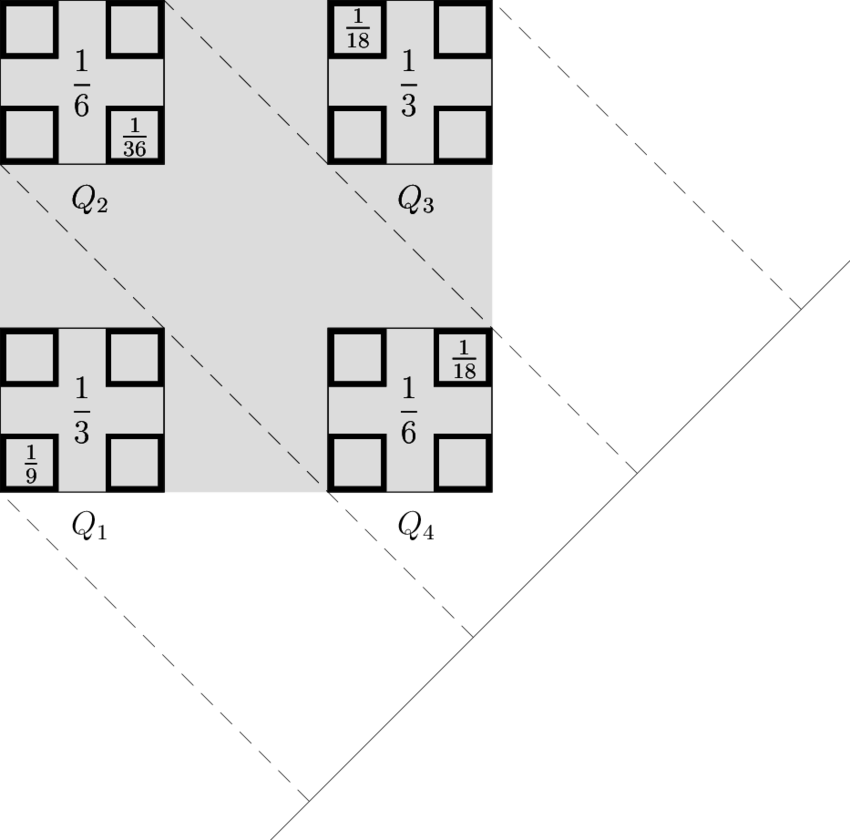 Cantor Square - Square (850x840), Png Download