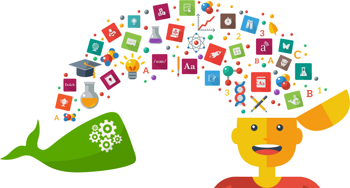 Find And Fix Learning Gaps With Adaptive, Differentiated - School Learning Clipart (1150x618), Png Download
