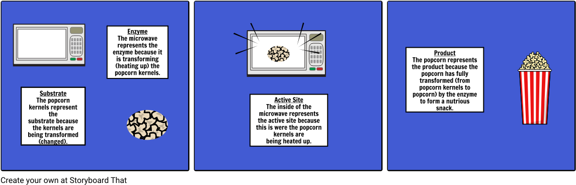 Action Of Enzymes - Ink (1164x385), Png Download