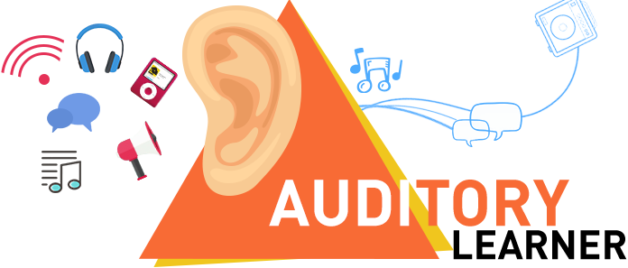 Png Royalty Free Library Tata Sky Classroom Type Of - Auditory Learners (696x297), Png Download