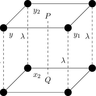 Elementary 3d Cube Of A Bäcklund Transformation X Λ - Bäcklund Transform (405x405), Png Download