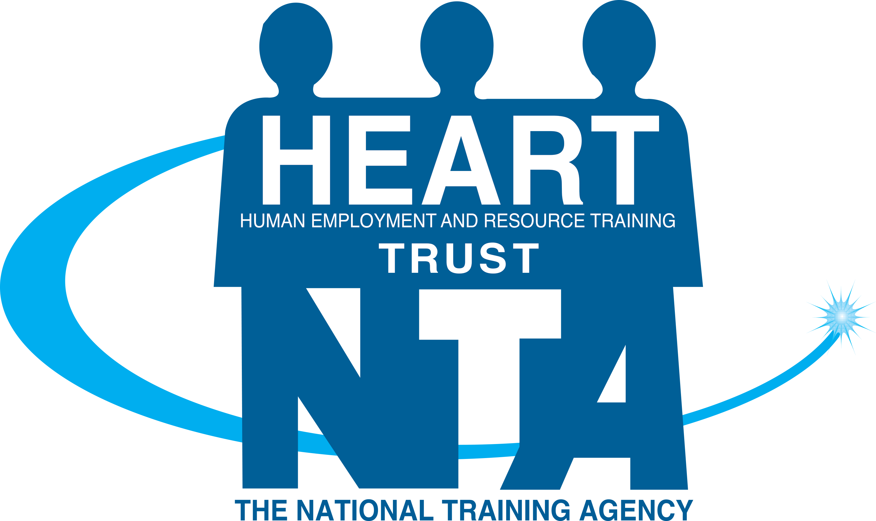 Heart Trust NTA Ebony Park Academy, Clarendon (+1 8765746936)