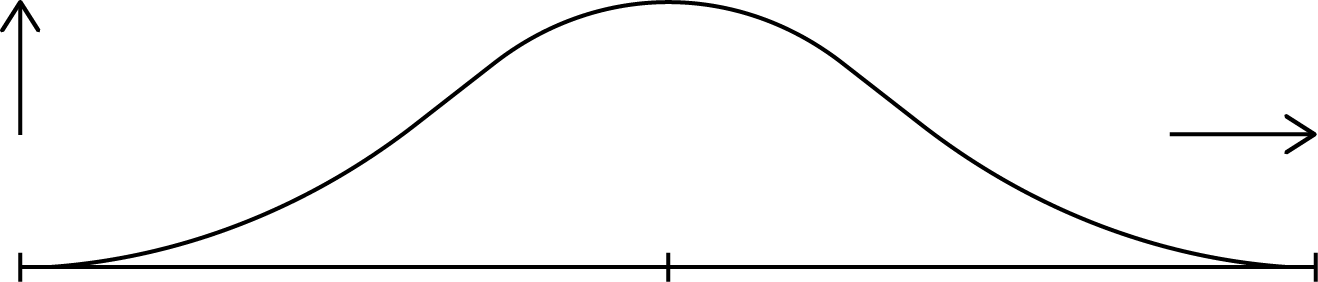 Idsa Branding Student Chapter Graphic Design Arvid (1318x282), Png Download