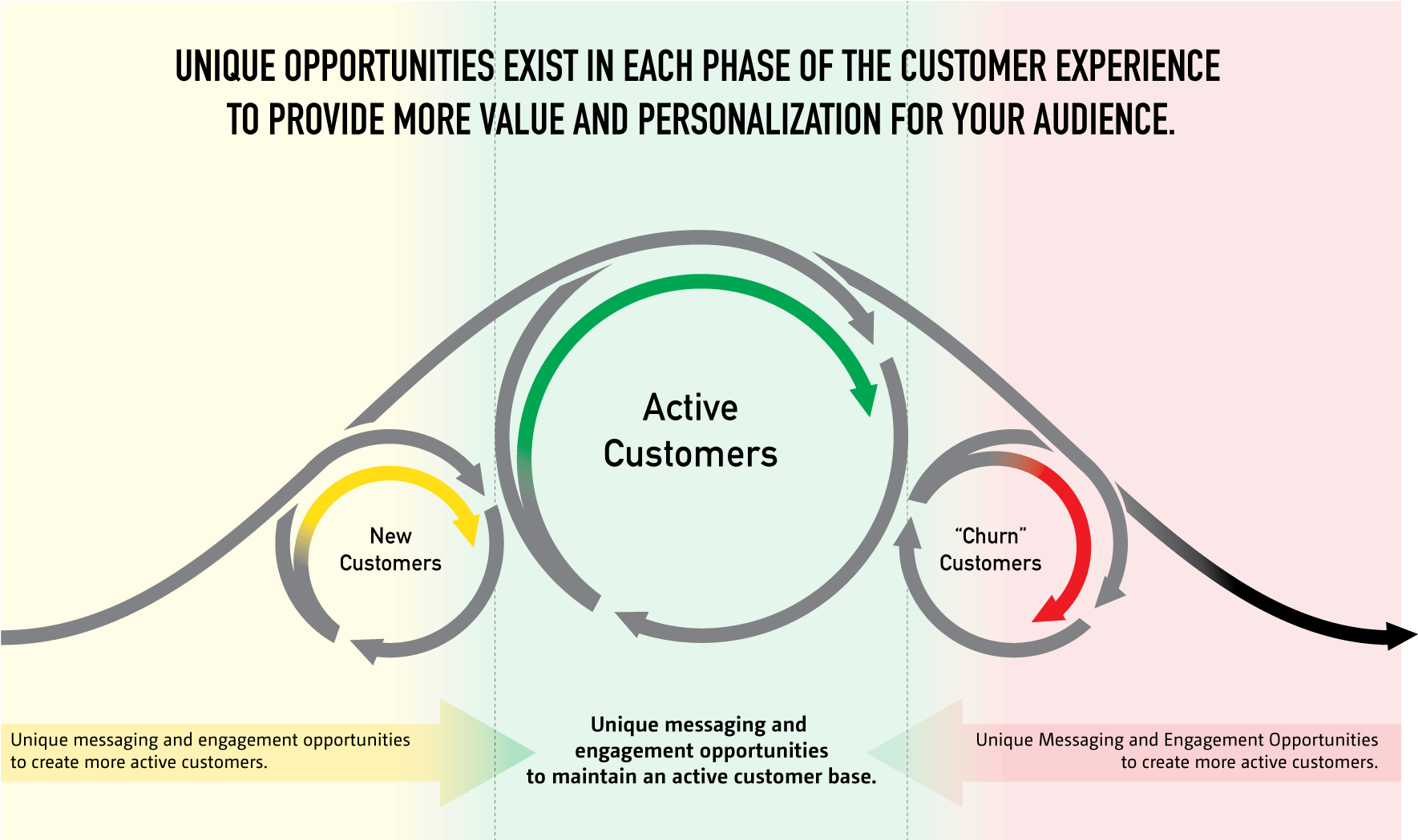 Experience Club (1779x1049), Png Download