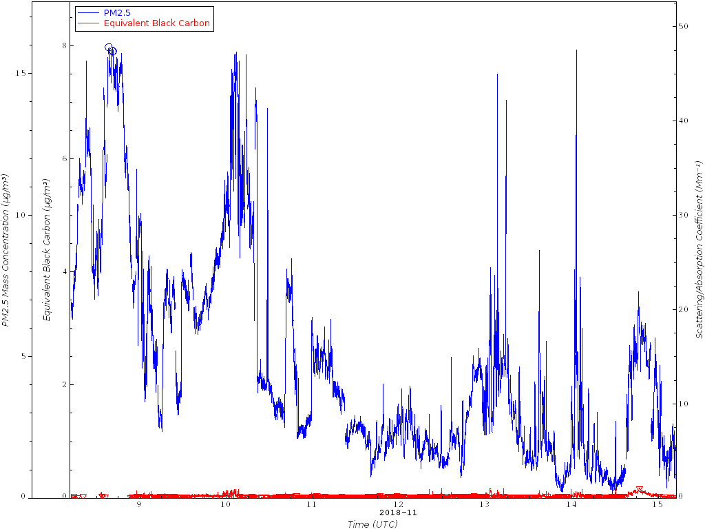 Estimated From Optical Optical Flare Transparent - Diagram (1024x768), Png Download