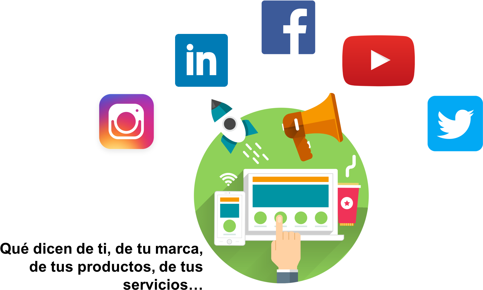 Monitoreo De Redes Sociales De Mi Marca Carolina Domínguez - Facebook (1672x1010), Png Download