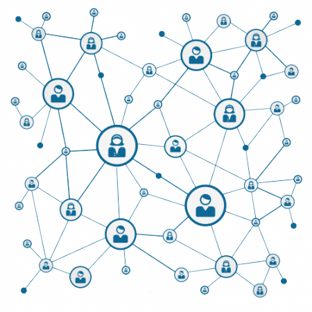 Actualmente Las Organizaciones Más Grandes Del Mundo - Social Media And Organizational Sustainability (450x450), Png Download
