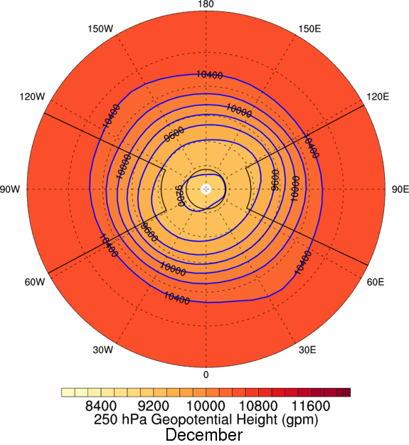 Continent Ps Geo 250 12 Np - Cospar International Reference Atmosphere (575x625), Png Download