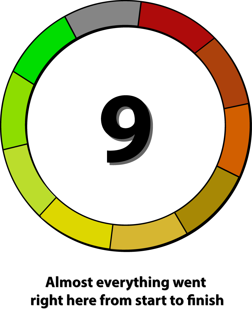 Type, Microphone - Portable Network Graphics (836x1026), Png Download