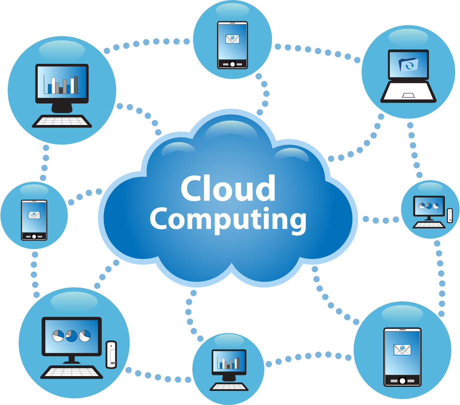 Cloud Computing Png Photos - Cloud Computing Que Es (920x810), Png Download