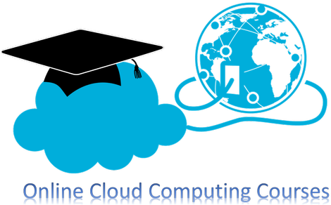 The Advent Of Cloud Computing Technology Has Led To - Non-governmental Organizations And Rural Poverty Alleviation (489x346), Png Download