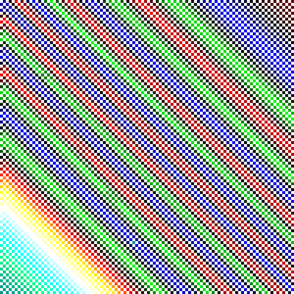 Pontos Em Arco -iris - Colorfulness (1200x1200), Png Download