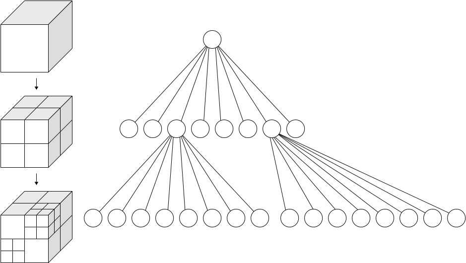 958px-octree2 - Svg - Fast Path Tracing (958x550), Png Download