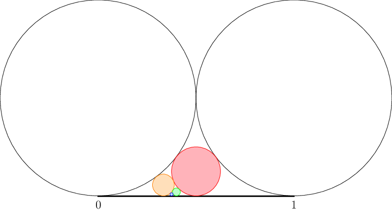 As Boys Often Do, Kevin Forgot His Compass At Home - Circle (788x422), Png Download