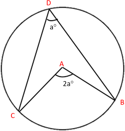 Start By Drawing Lines To Connect A And D, And B And - Circle (632x521), Png Download