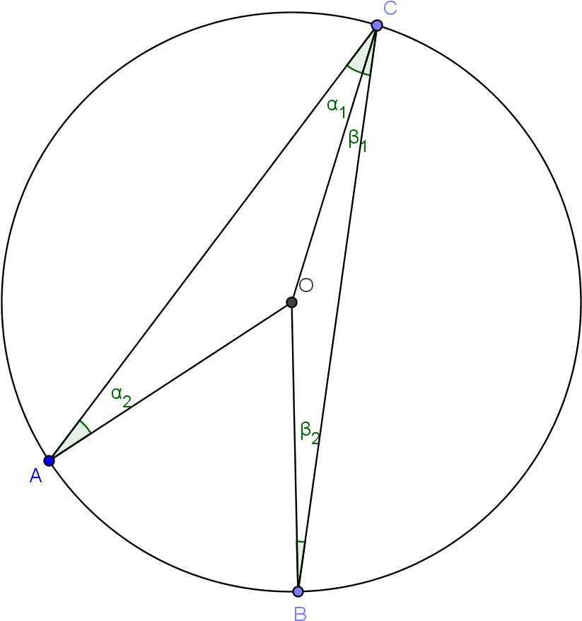 Now What - Circle (1502x1204), Png Download