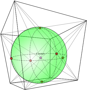 Draw Sphere Tangent To The Great Circles - 3 Point Perspective Sphere (630x400), Png Download