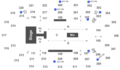 Migos, Bryce Vine, Blocboy Jb, Tee Grizzley & La4ss - Indiana Farmers Coliseum (525x306), Png Download