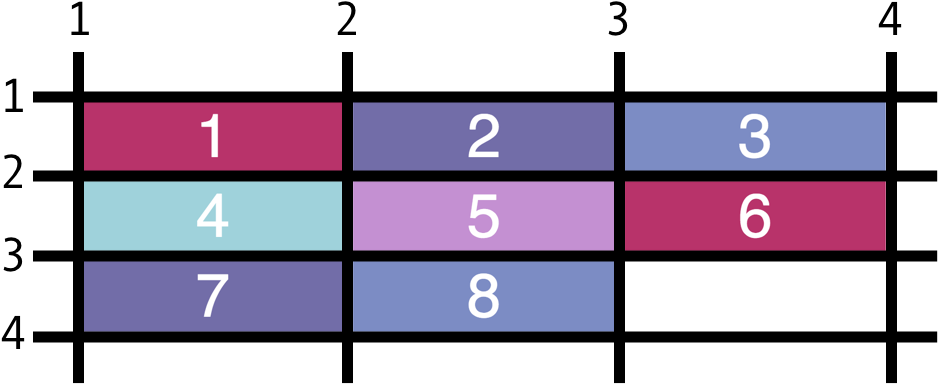 Grid Lines On Starter Example - Set Theory (939x393), Png Download