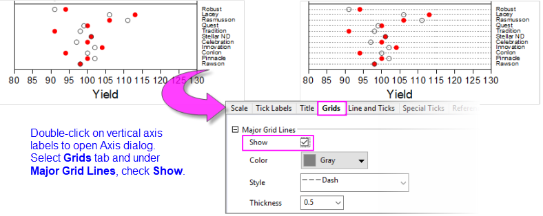 Trellis Axis Grids Enabled - Portable Network Graphics (788x314), Png Download