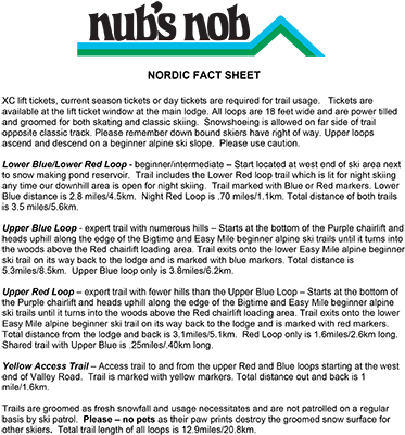 Nordic Xcountry Fact Sheet - Nubs Nob (400x402), Png Download