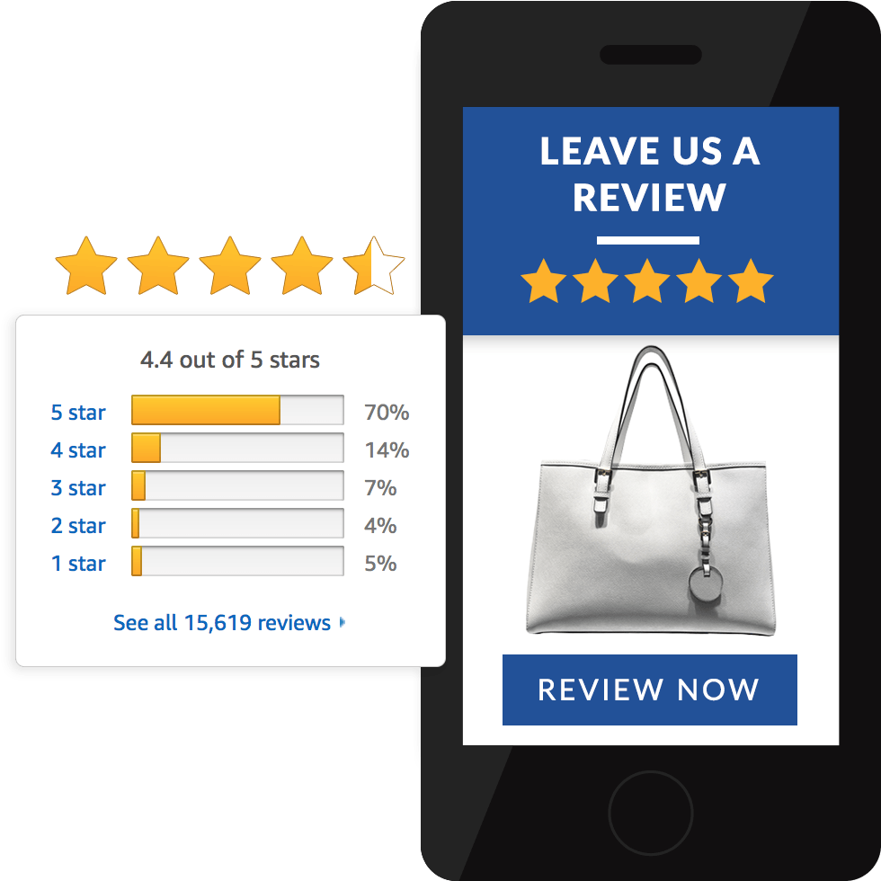 Amazon Shipping Reputation - Management (1080x1080), Png Download