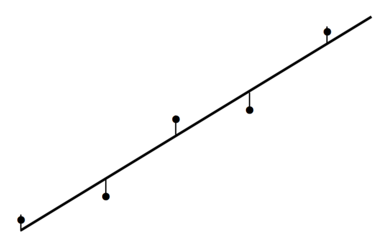 \ - Surfboard (760x472), Png Download