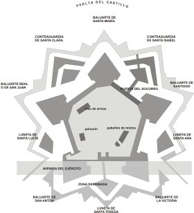 Organización[editar] - Plano De La Ciudadela De Pamplona (300x424), Png Download