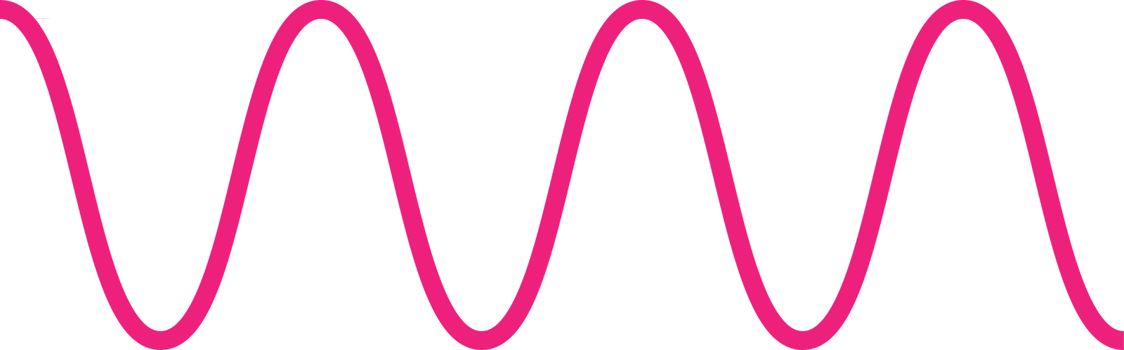 Ondas, Onda Na Água, Folha Flutuando, Propagação De - Ondas Longitudinais Png (1600x498), Png Download