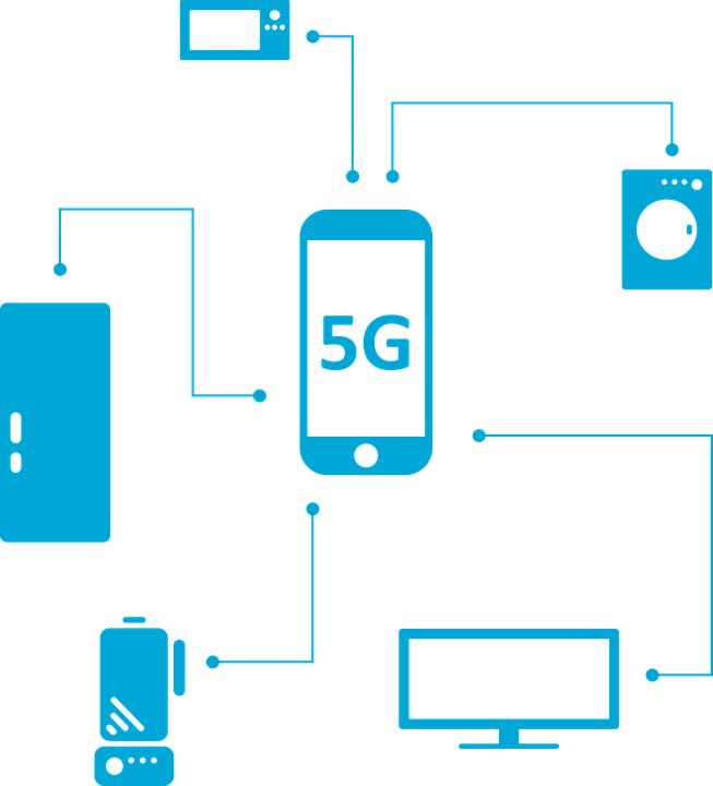 Tras La 3g Y La 4g, ¿ahora Qué Pues Ya Se Está Preparando - Features Of 5g Technology (653x720), Png Download