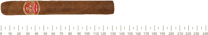 Partagas Coronas Senior A/t 25 Cigars - Romeo Y Julieta Cedros No3 (800x200), Png Download