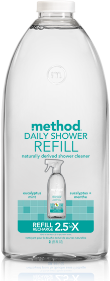Daily Shower Spray Refill - Method Daily Shower Cleaner Refill Eucalyptus Mint (322x558), Png Download