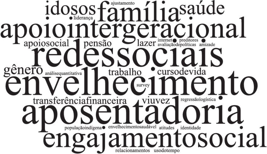 Nuvem De Palavras - Calligraphy (850x491), Png Download