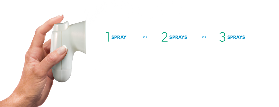 Evamist® Is The Only Adjustable Dosing Spray To Help - Circle (960x370), Png Download