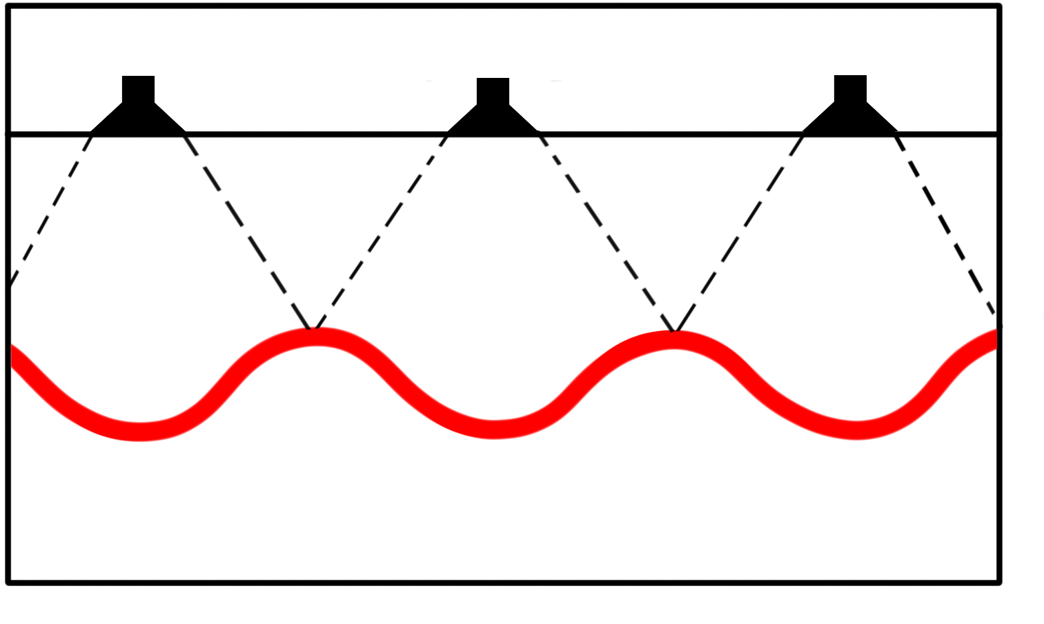 Typically A Sound System Must Be Played Louder To Attempt (1700x1030), Png Download