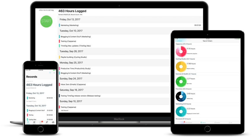 Timetag On Macbook Iphone Ipad - Web Design (1000x750), Png Download