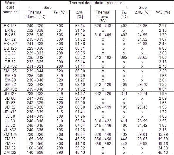 9-1 - Number (625x547), Png Download