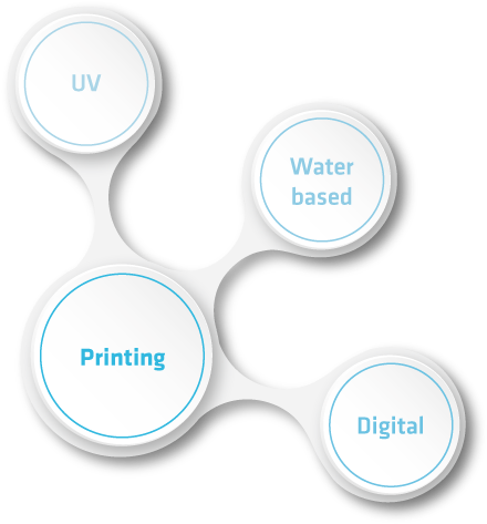 Where Solvent Based Printing Typically Needs 38 Or - Lamination (456x491), Png Download