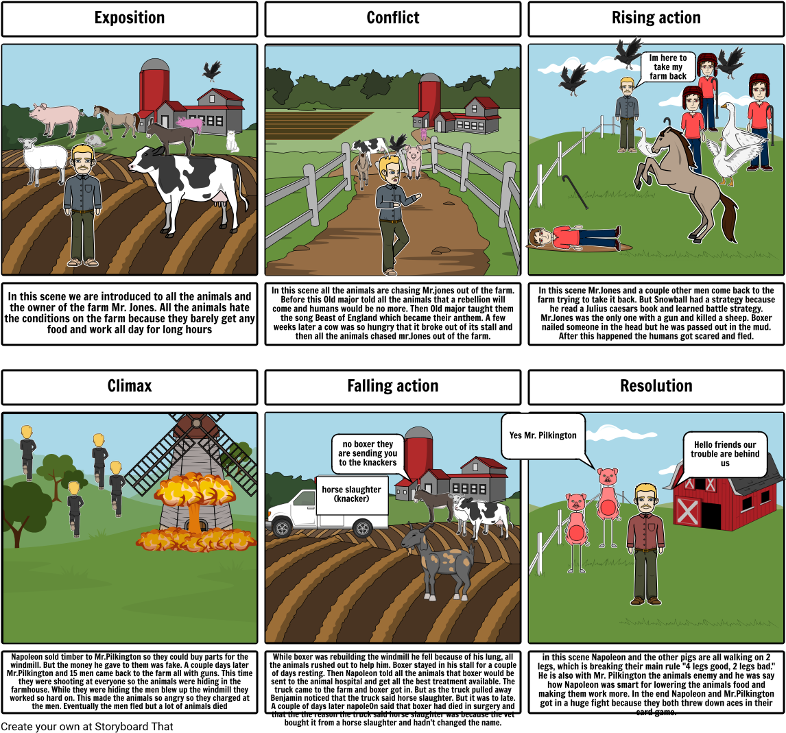 Animal Farm (1164x1086), Png Download