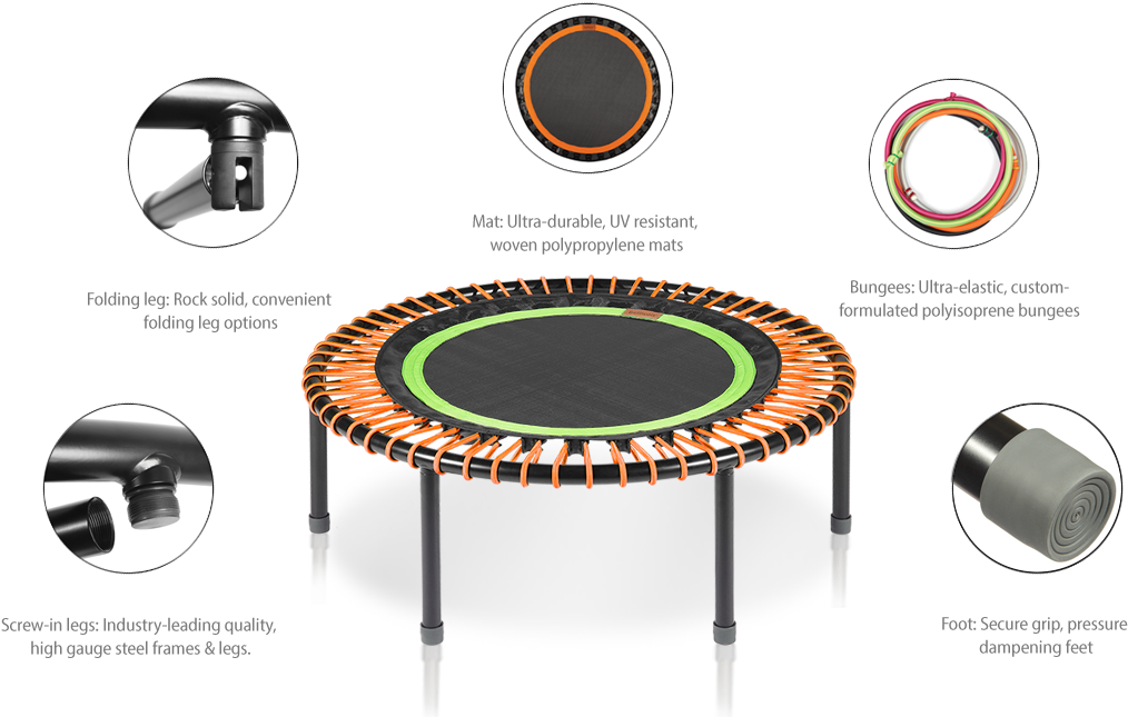 Rubber Feet For Mini Trampoline (1074x653), Png Download