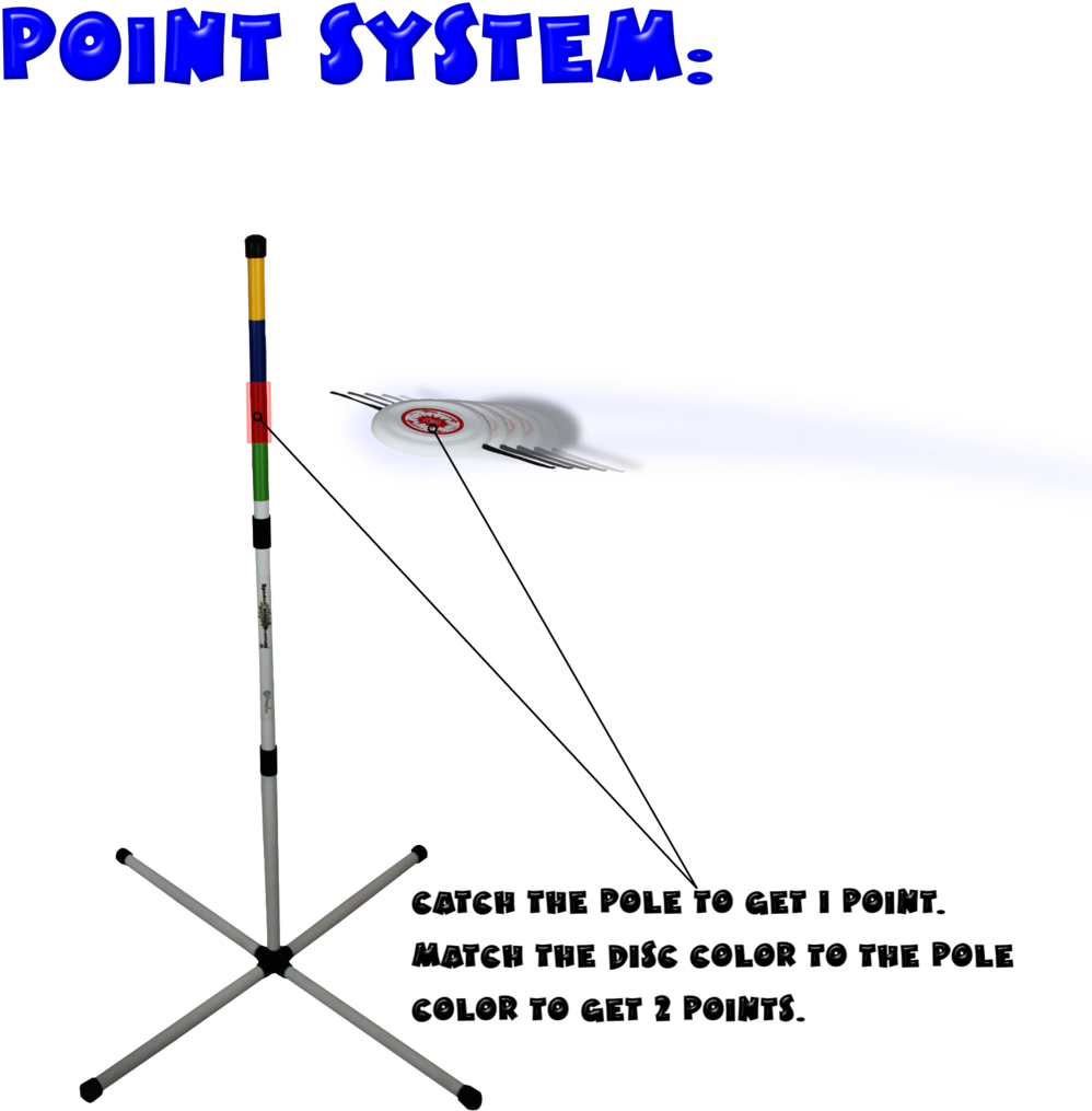 Sdg Page Pic 3 - Portable Network Graphics (1000x1046), Png Download