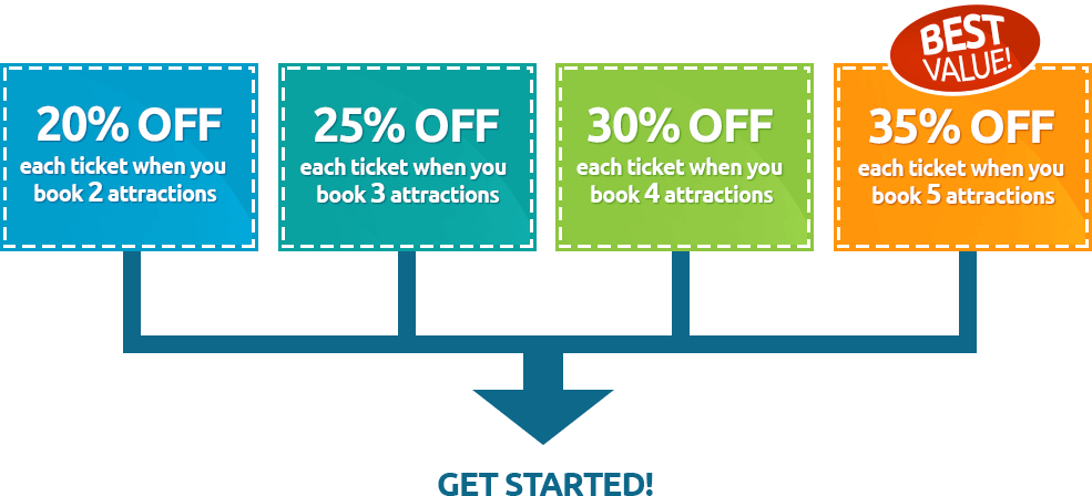 Buy 2 Or More Must See Attractions Today & Save As - Buy 2 Get 25% Off (985x448), Png Download