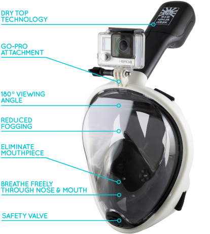 H20 Ninja Mask - H2o Ninja Mask Go Pro (437x510), Png Download